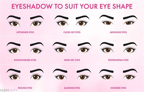 Eye Magic Eye Shadow Dupes: Affordable Alternatives for High-End Brands